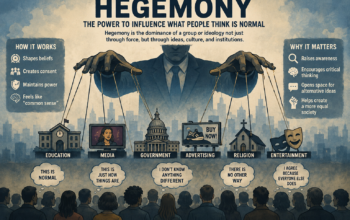 hegemony-power-society